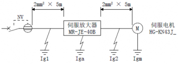 三菱伺服驅動器MR-JE-B漏電斷路器該怎么選定？