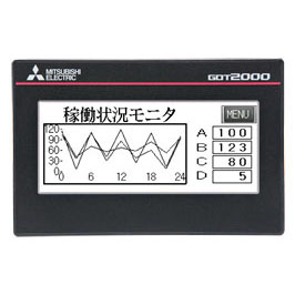 GT2103-PMBLS 三菱3.8寸觸摸屏RS-422|USB
