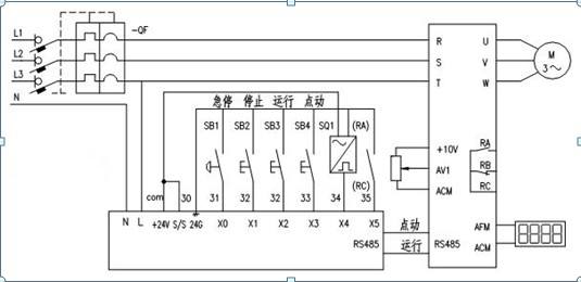 三菱變頻器的五種控制方式有哪些？